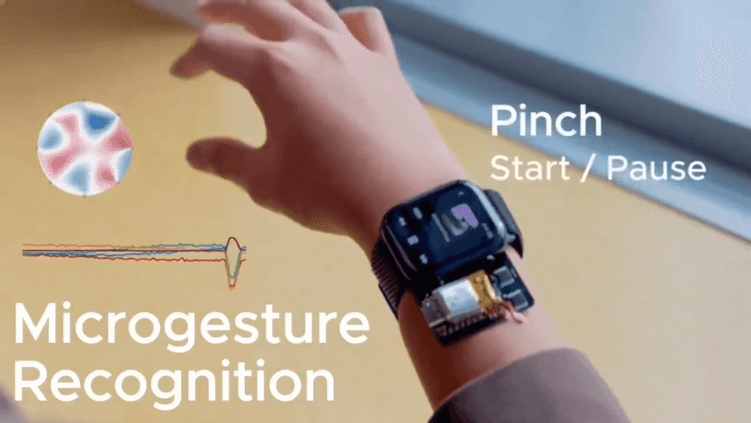 EITWatch